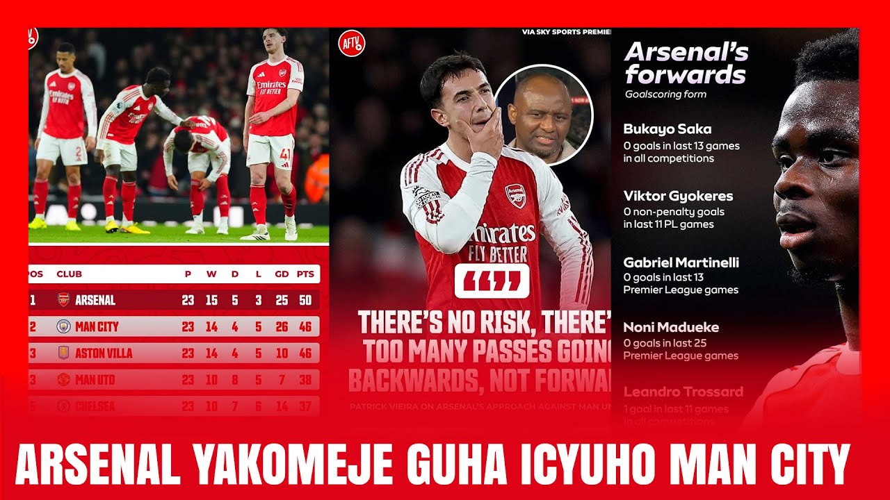 ARTETA ARAKOSORA IKI BYIHUSE? ODEEGARD CG EZE | JESUS CG GYOKERES | AMANOTA 4 BARAYARINDA!