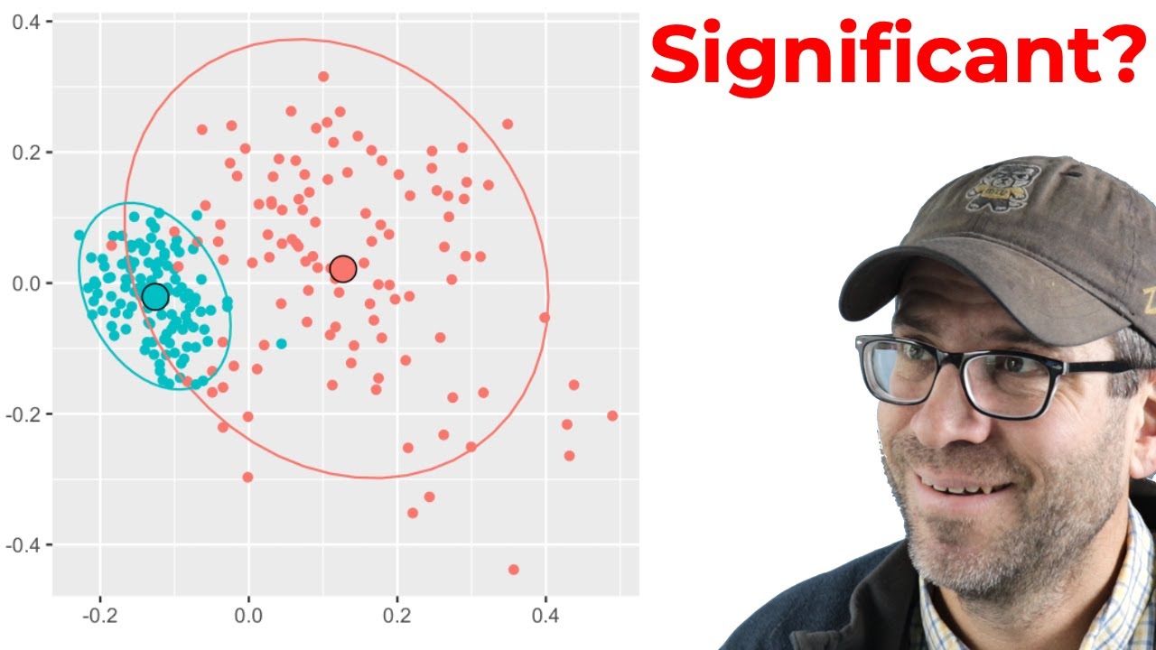 Using adonis and betadisper from the vegan R package to compare groups (CC208)