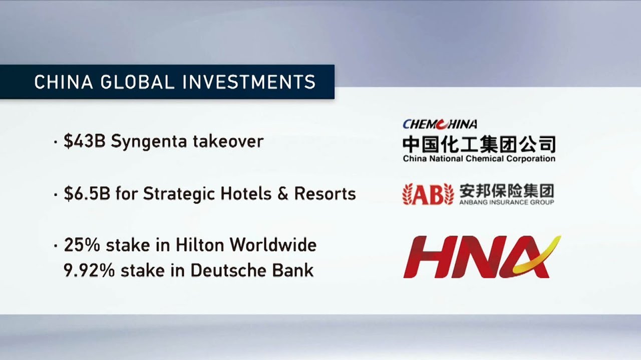 Andy Rothman discusses China's global investment strategy