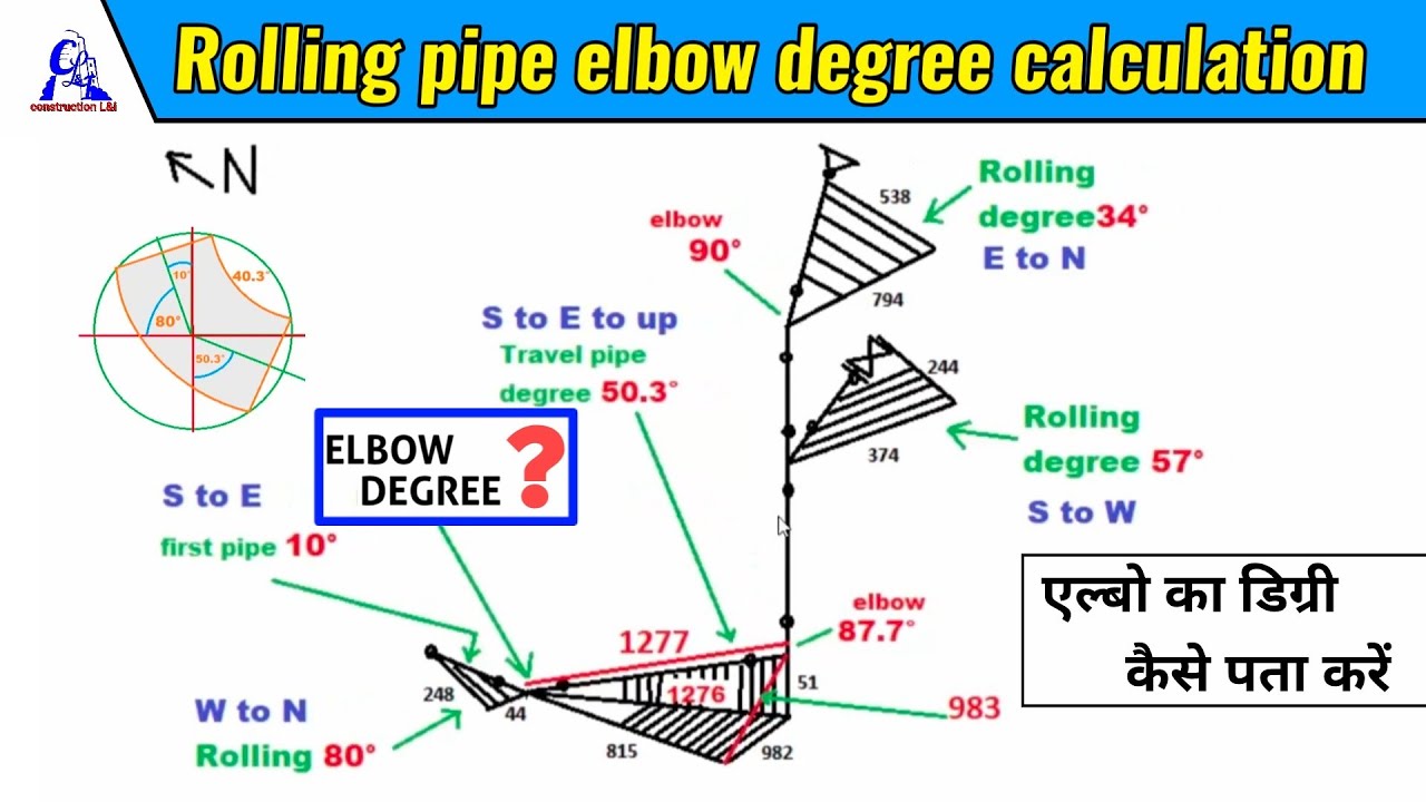 Double rolling pipe elbow degree calculation | how to view direction rolling isometric pipe drawing
