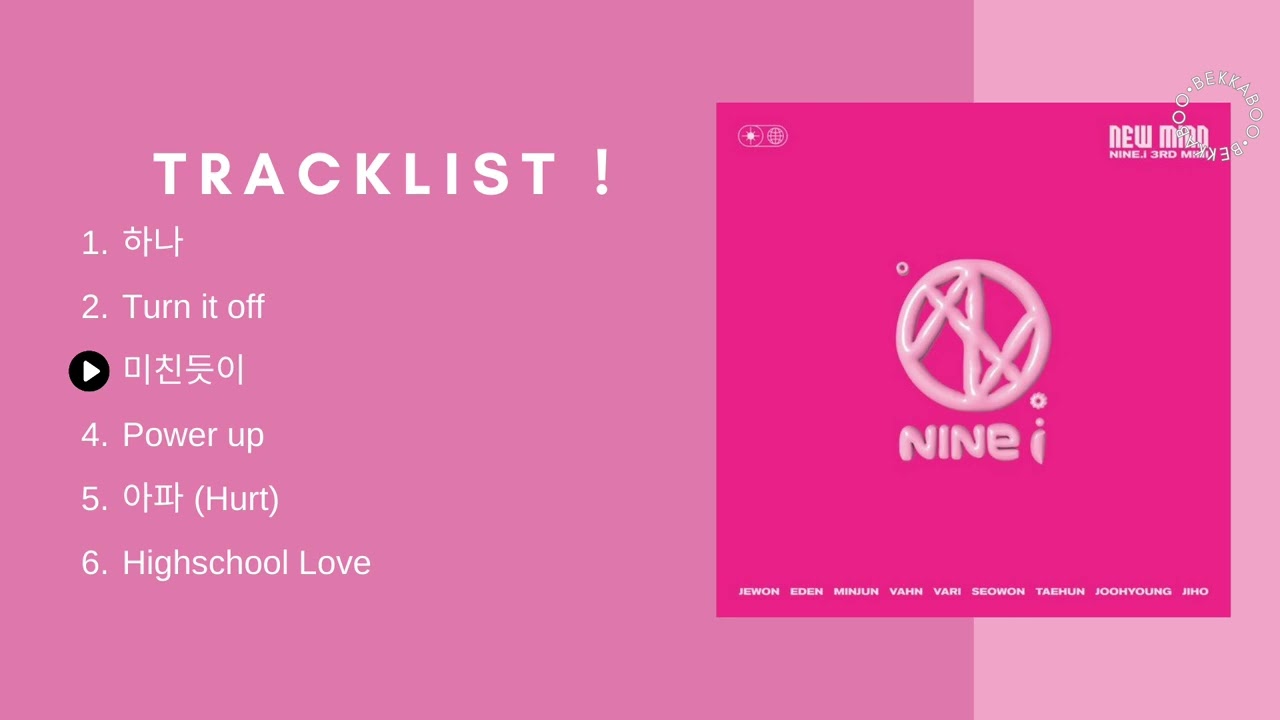 [Full Album] NINE.i (나인아이) – NEW MIND || 3rd Mini Album