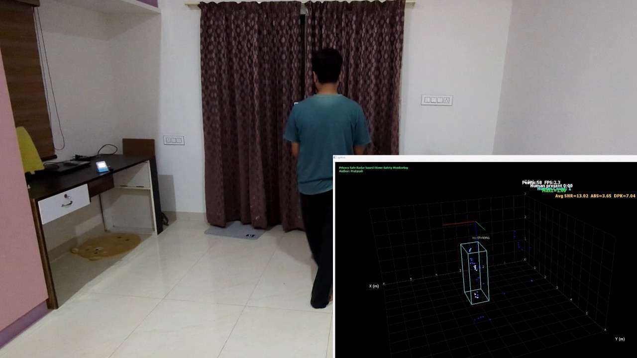 Privacy safe 3D Human tracking and fall detection using Radar #esp32s3 #radar #smarthome #3d