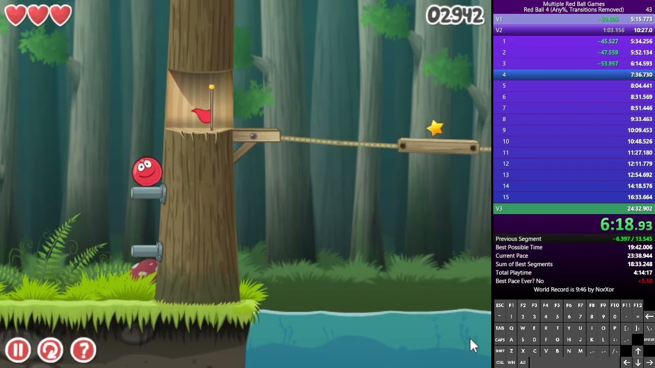 Red Ball 4 Volumes 1-3 | Any% (20:54.300)