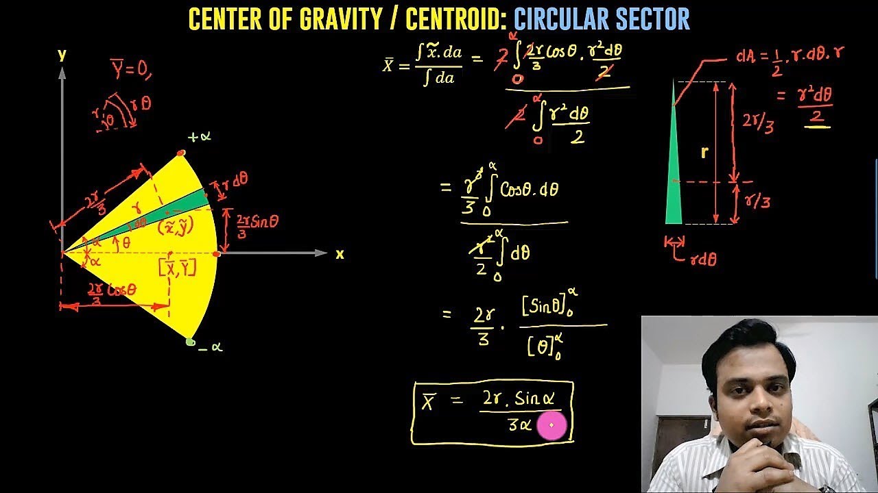 How to find Centroid of a Circular Sector by Integration