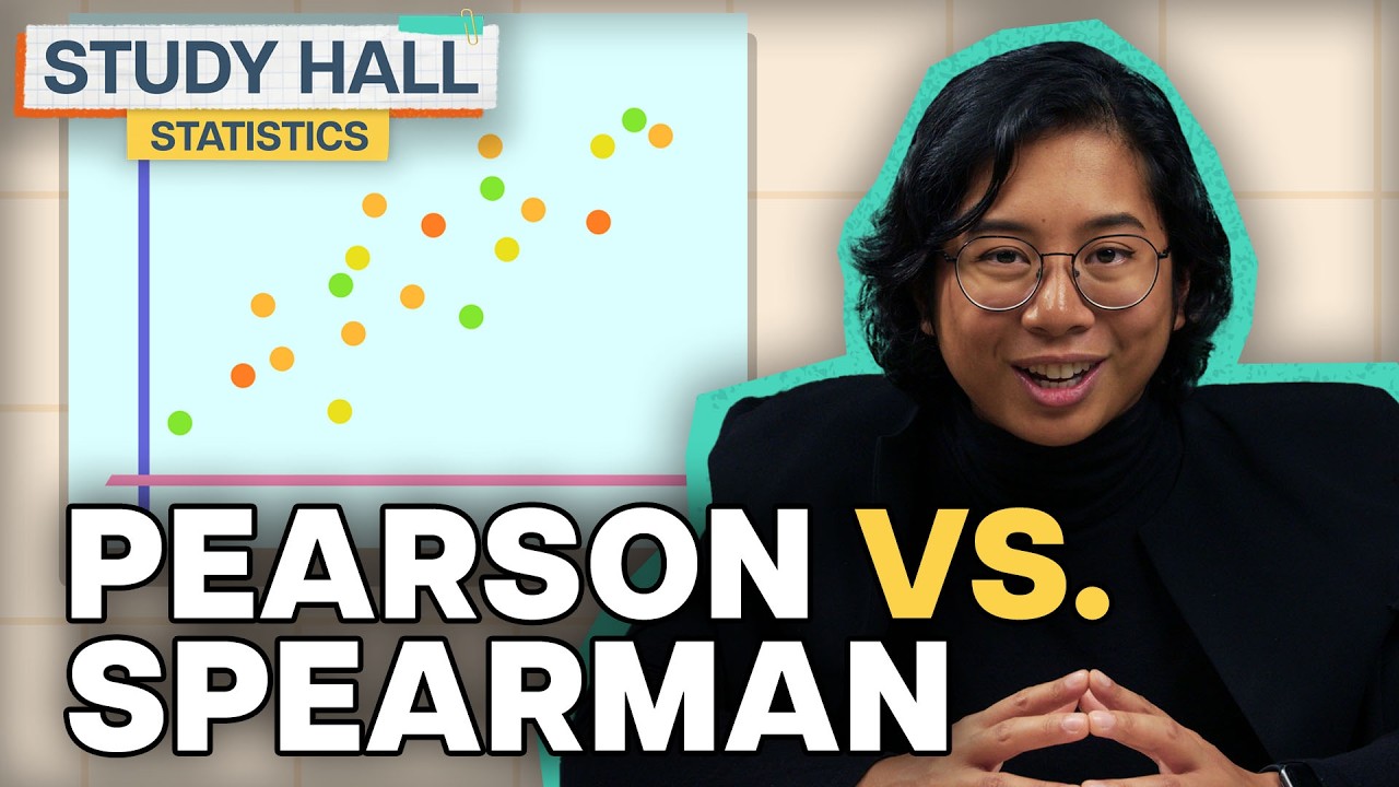 Types of Correlation Coefficient | Statistics Ep. 28