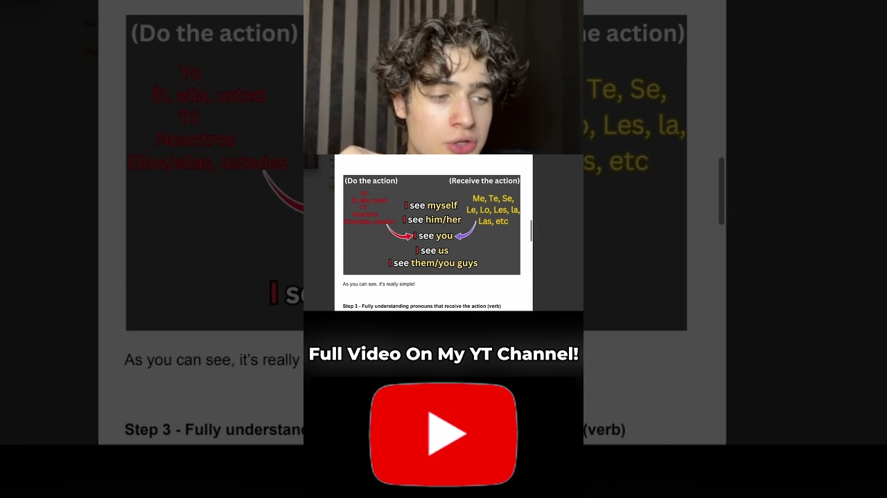 Полное видео на моём YouTube-канале! #ИзучениеИспанского #УрокиИспанского #ИспанскийДляНачинающих...