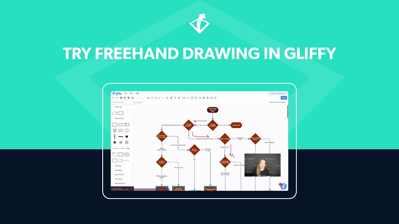 Try Freehand Drawing in Gliffy | Gliffy Confluence Diagramming Tutorial