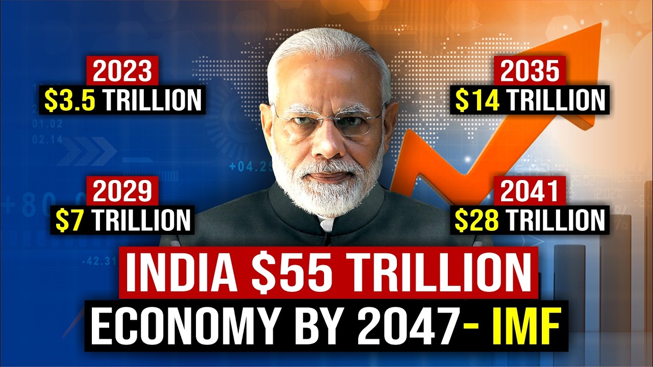 India can become $55 TRILLION Economy by 2047 - IMF | India GDP Growth | Indian Economy