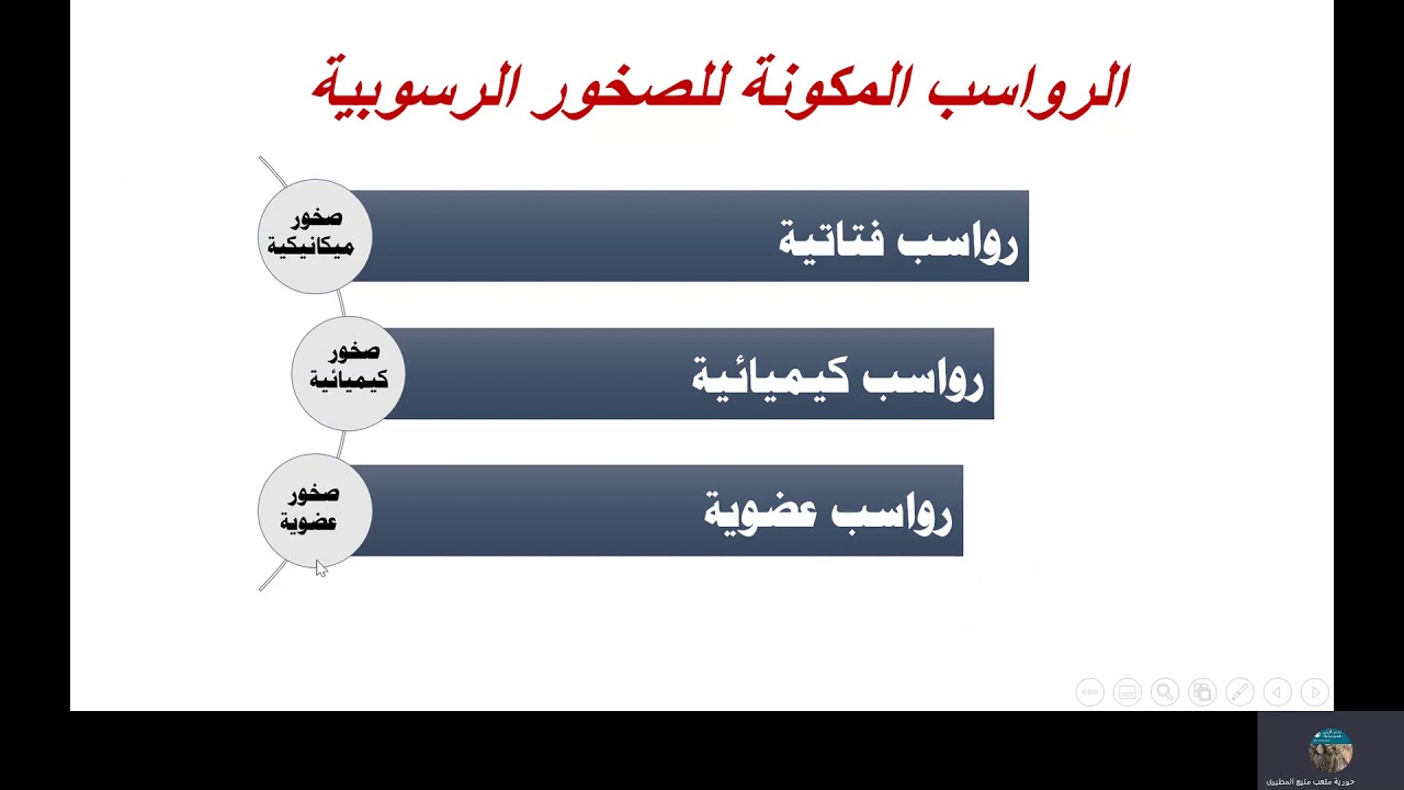 الصخور الرسوبية وانواعها