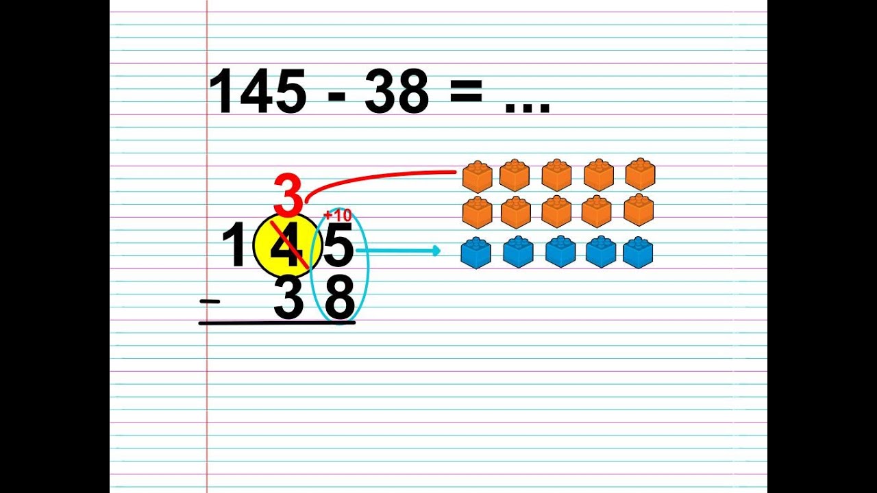 Apprendre à poser une soustraction avec une retenue
