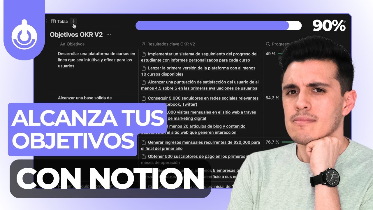 🎯 PLANTILLA de OBJETIVOS OKR en #notion  | Tutorial de Notion