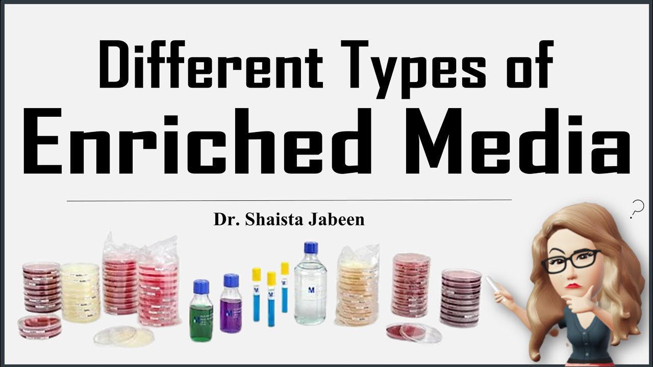Enriched Media I Types I Purpose and Composition I Culture Media I Bacteriology I Microbiology