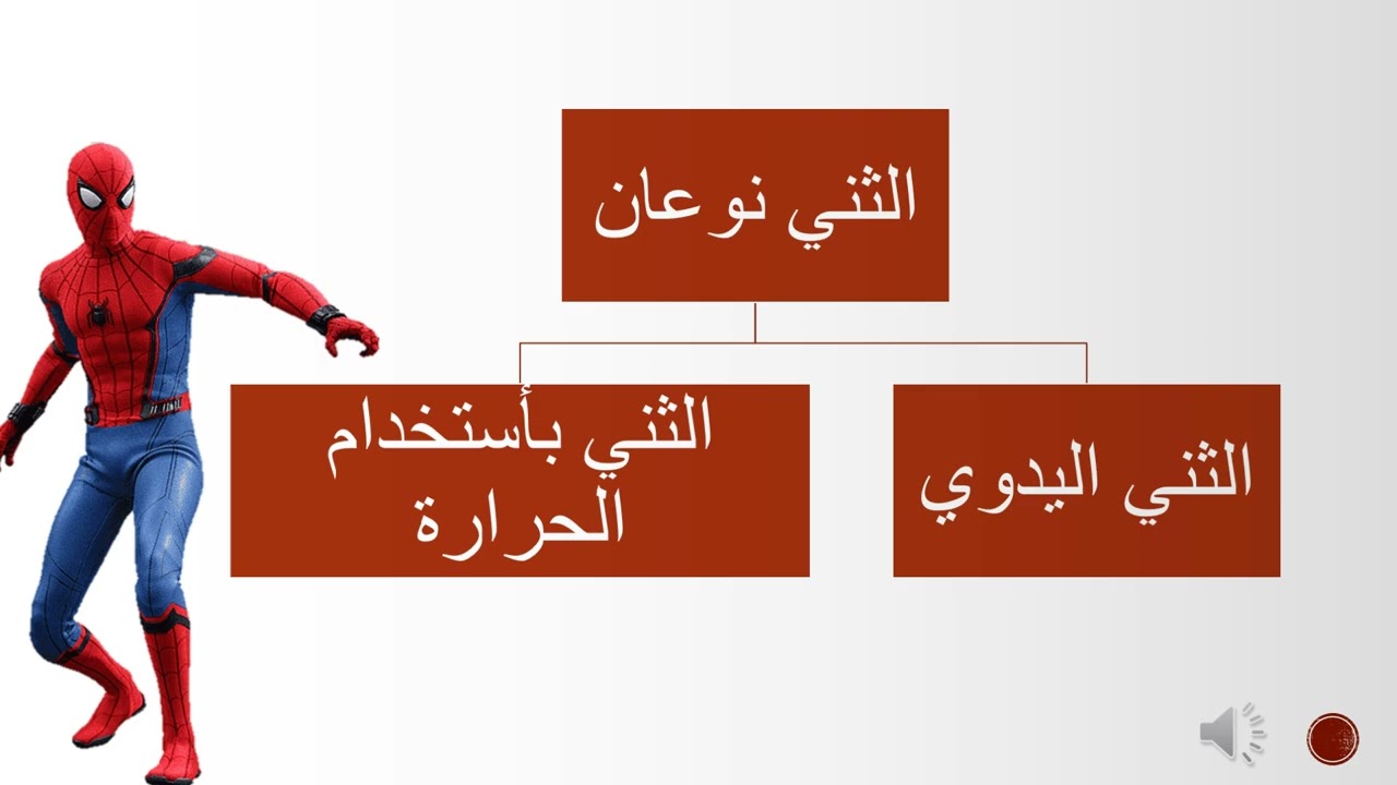 درس الثني و اللي للصف الثاني المعلم الصغير حمزه المعمري