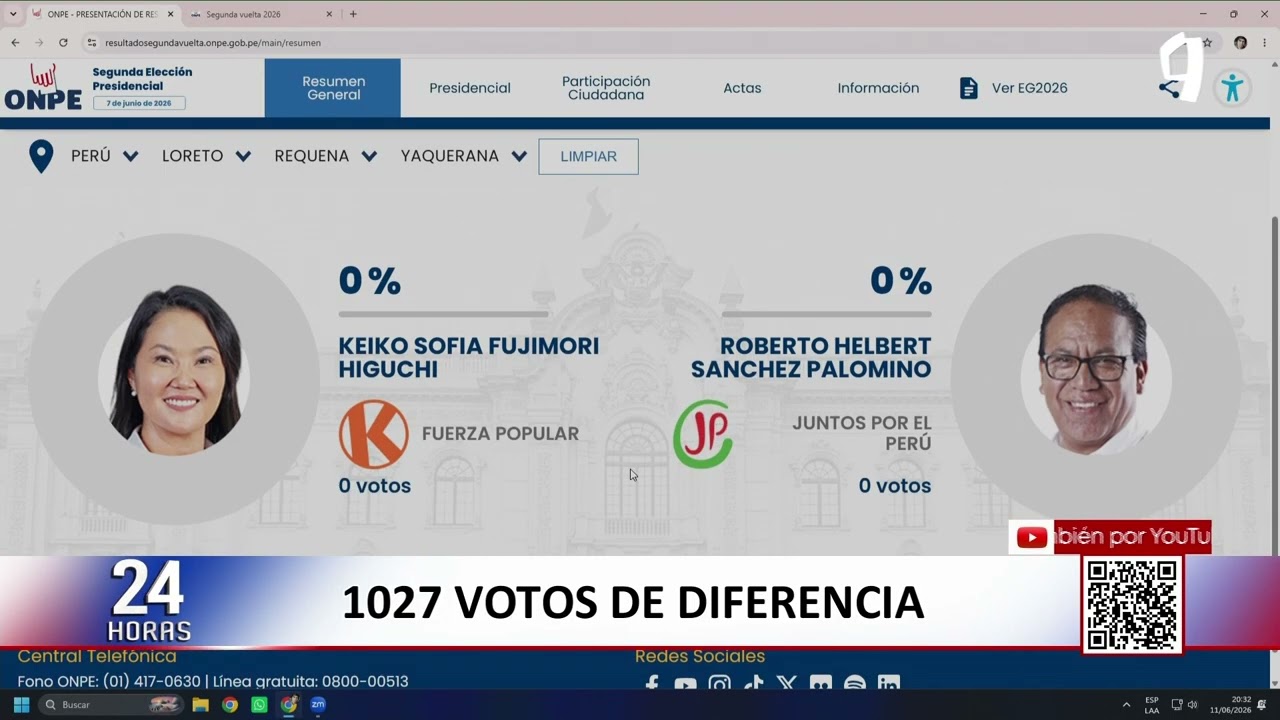 ONPE: as&iacute; avanza el conteo de votos
