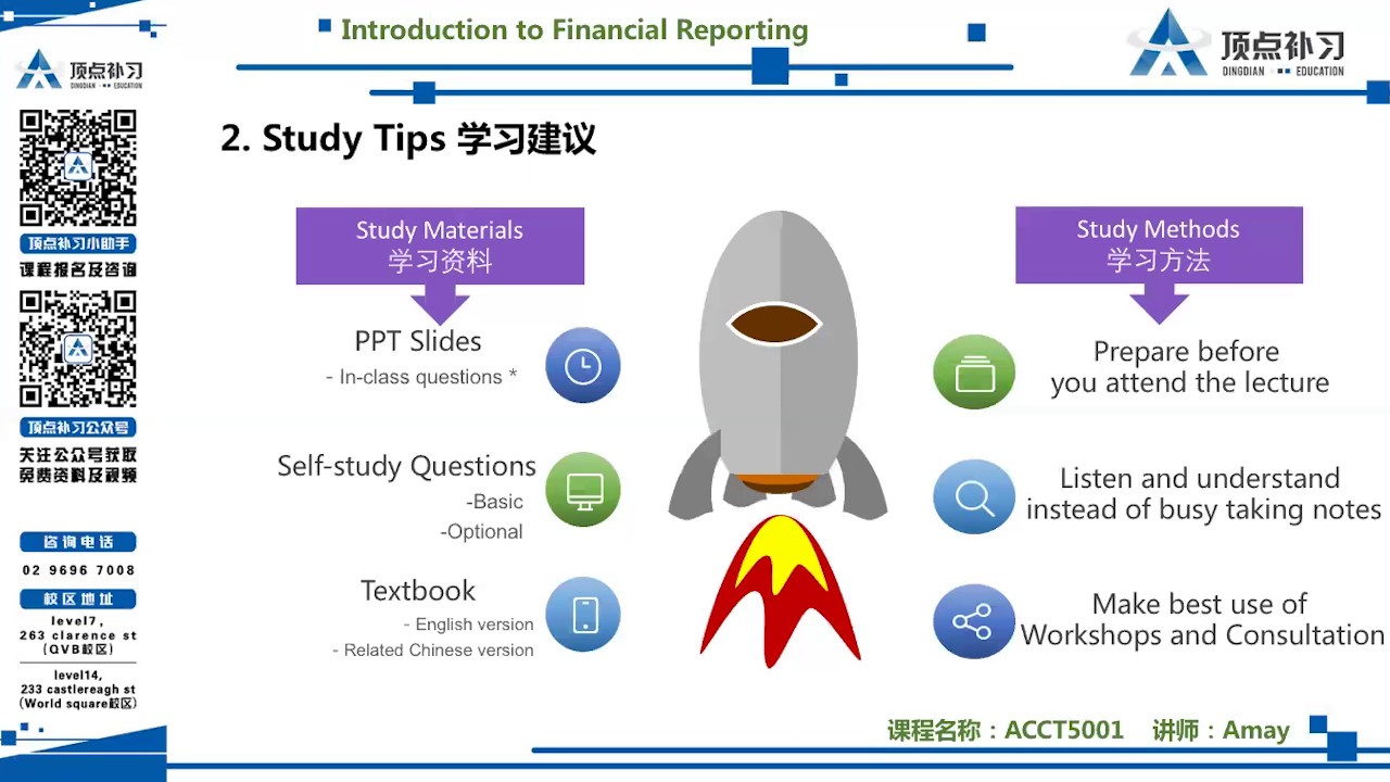 acct5001小课堂