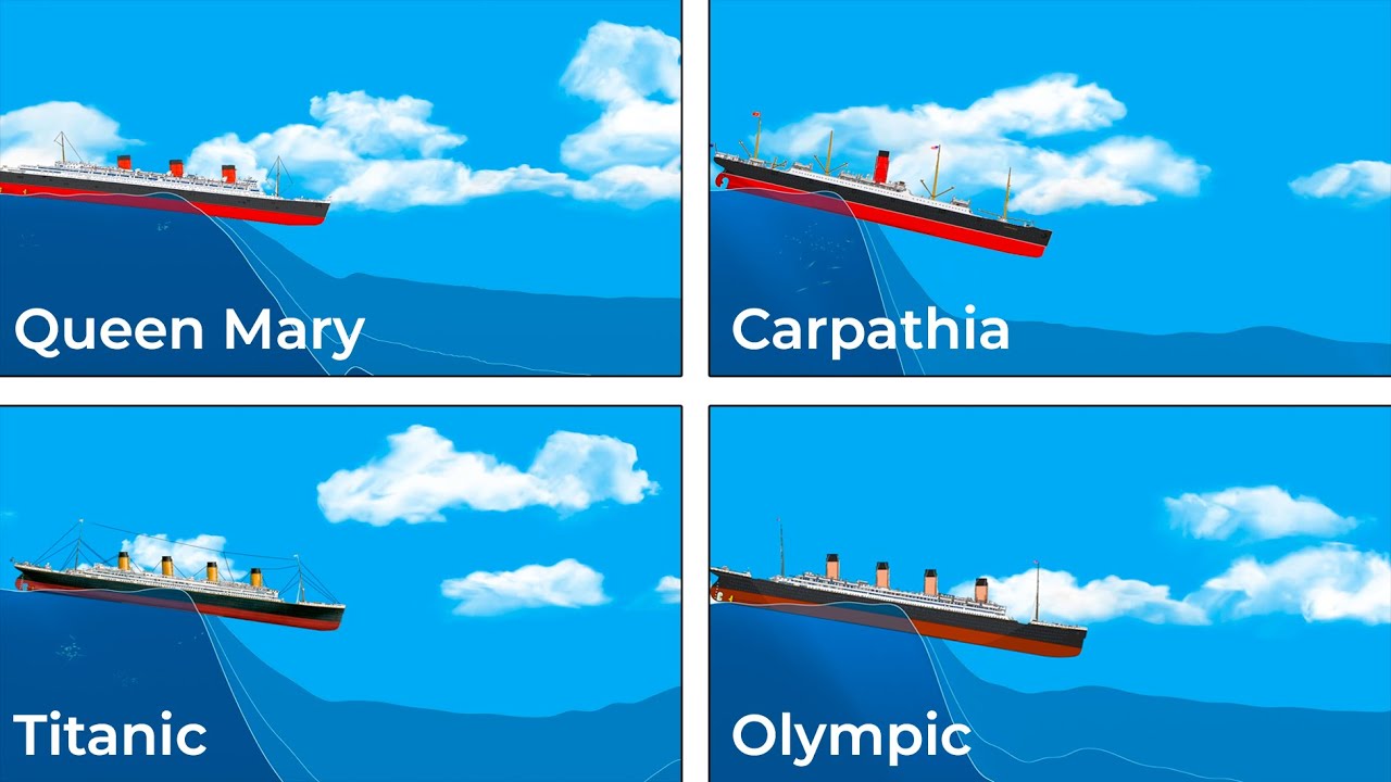 Ships vs Reverse Tsunami – Who Survives? | Floating Sandbox