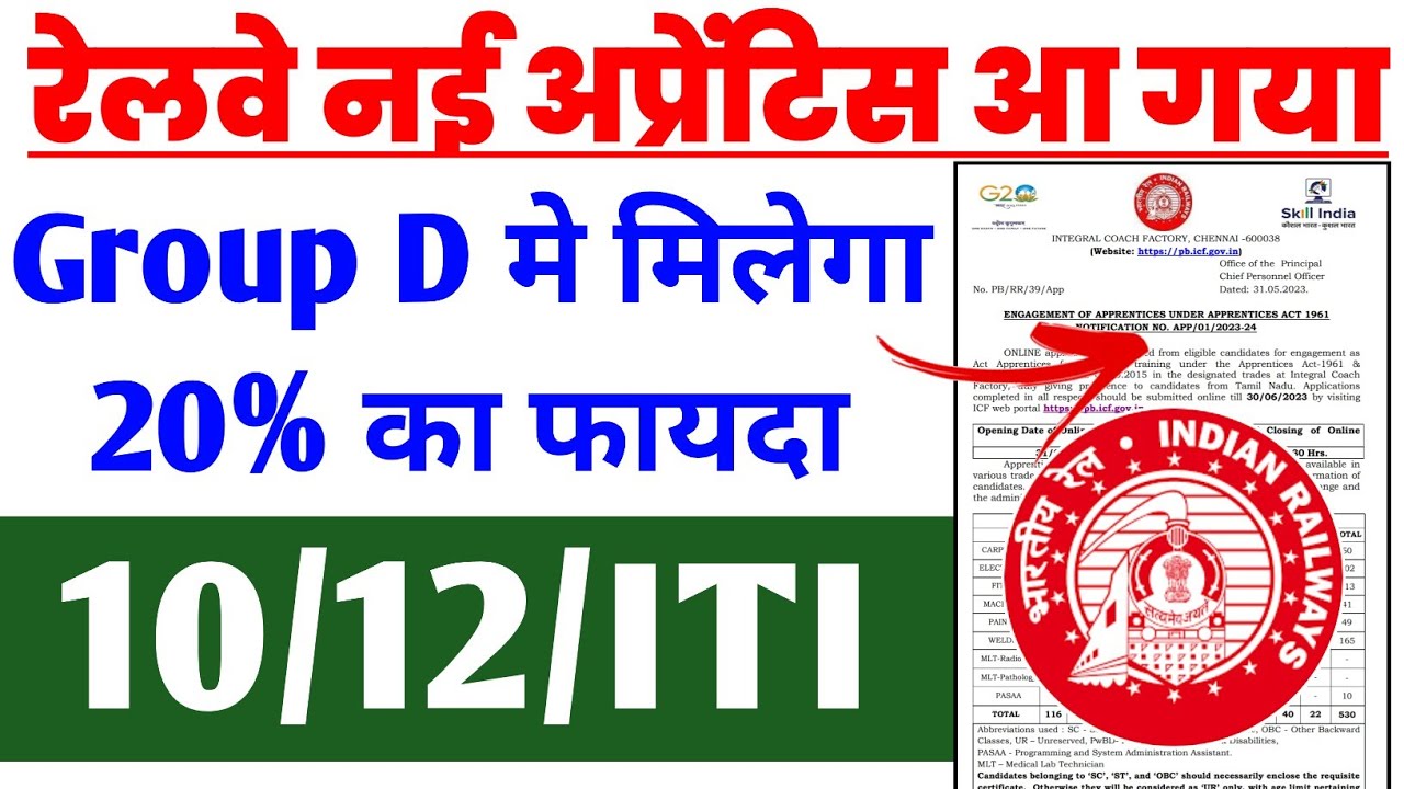 🥳🥳 ITI Latest Railways Apprentice 2023-24 | ITI Pass New Railway Apprentice | ICF Chennai Apprentice