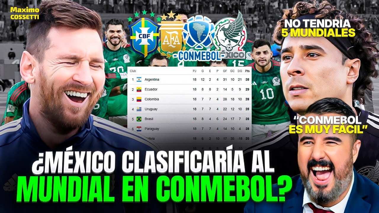 SI LA HORRIBLE SELECCIÓN MEXICANA JUGARA EN CONMEBOL, ¿CLASIFICARÍA A LA COPA DEL MUNDO? ¿O FRACASA?
