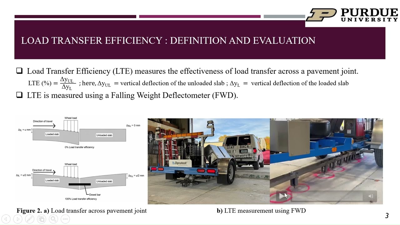 Load Transfer Efficiency in Rigid Pavement (CE 441 &ndash; Design of Pavement)