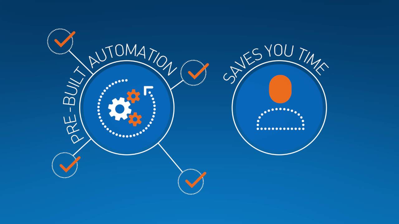 Kainos Smart - The only automated testing product built exclusively for Workday