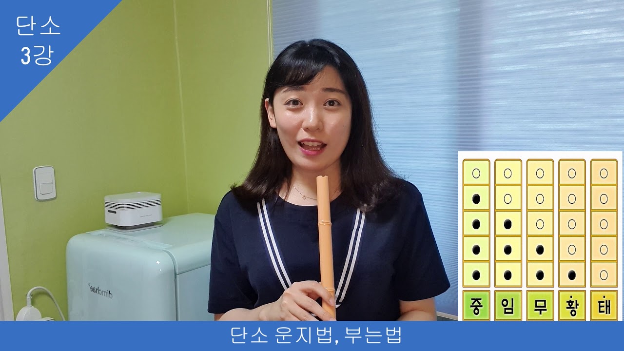 단소3강 운지법, 부는 법