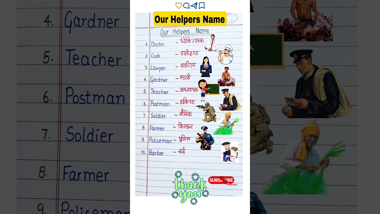Our Helpers Name In English and Hindi | Helpers Name | Our Helpers Name | Helpers | Our Helpers #yt