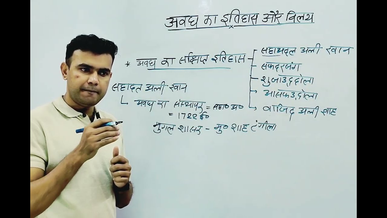 Angrezo ki Bharat Vijay ki Niti | Sahayak Sandhi, Hadap Niti aur Awadh ka Vilay | Modern History।