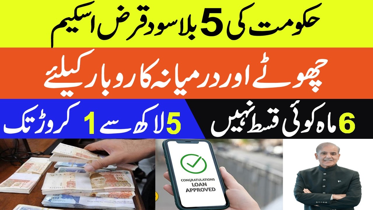 Interest Free Loan in Pakistan 2026 | Government Loan Schemes 2026
