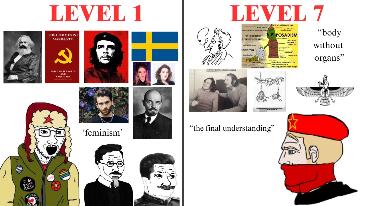 7 уровней коммуниста