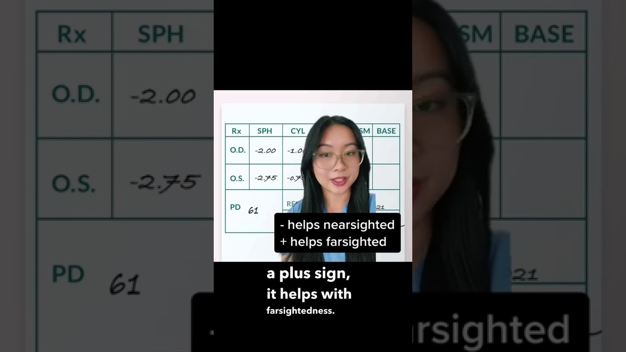 What does your glasses prescription REALLY mean? 👀 #eyeglasses #eyedoctor #nearsightedness