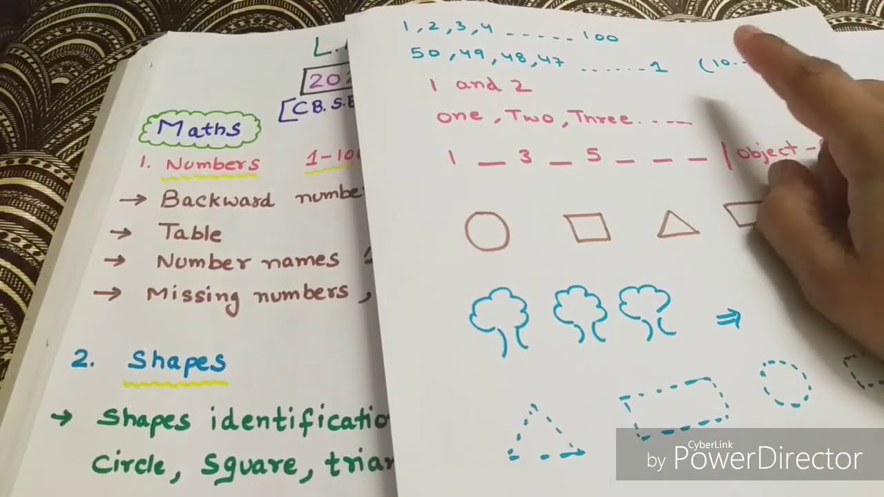 LKG Latest Syllabus | Junior KG Syllabus || Junior KG All Subjects Syllabus|| @kidslearningfun2013