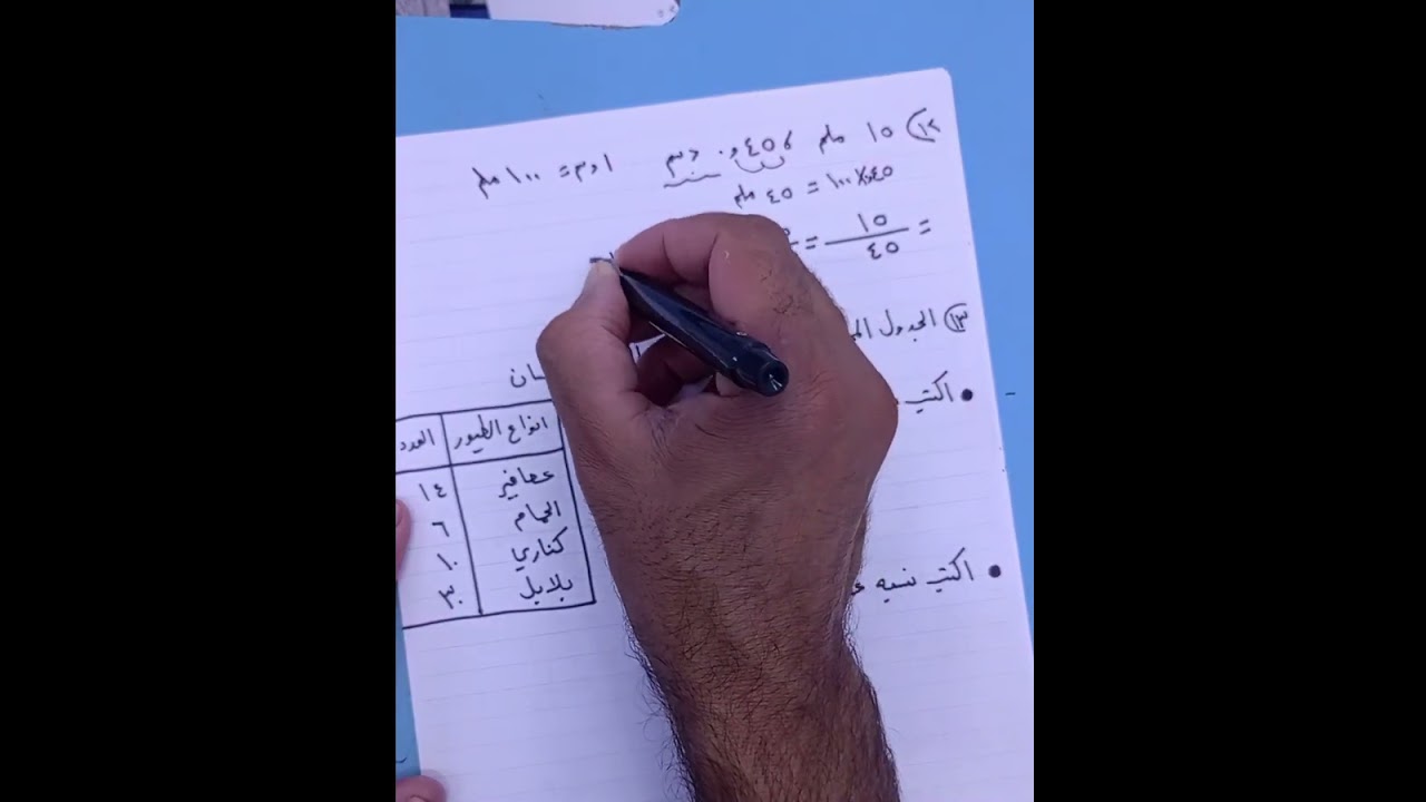 النسبة والمعدل / احل / الصفحة ١٠٢