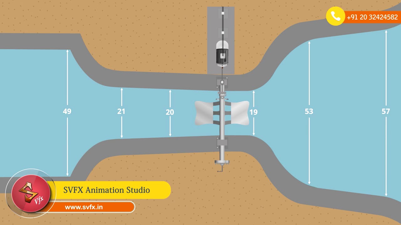 mechanical engineering animation videos   SVFX Animation Studio Pune