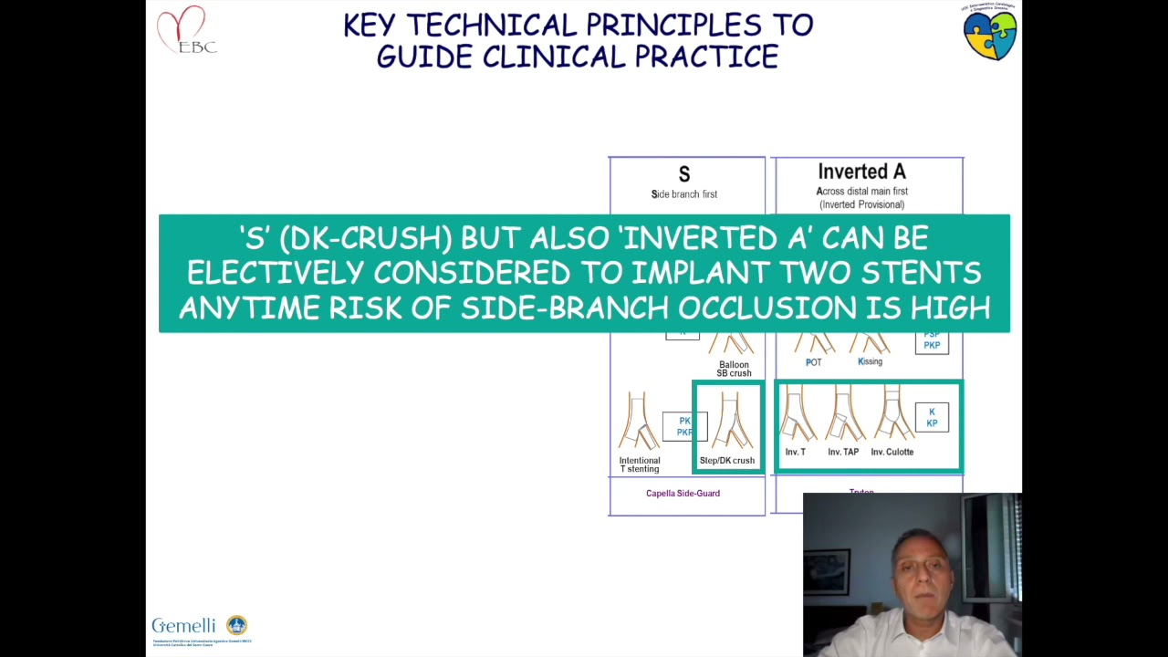 How to decide which stenting technique to use in bifurcation stenting - Dr Francesco BURZOTTA