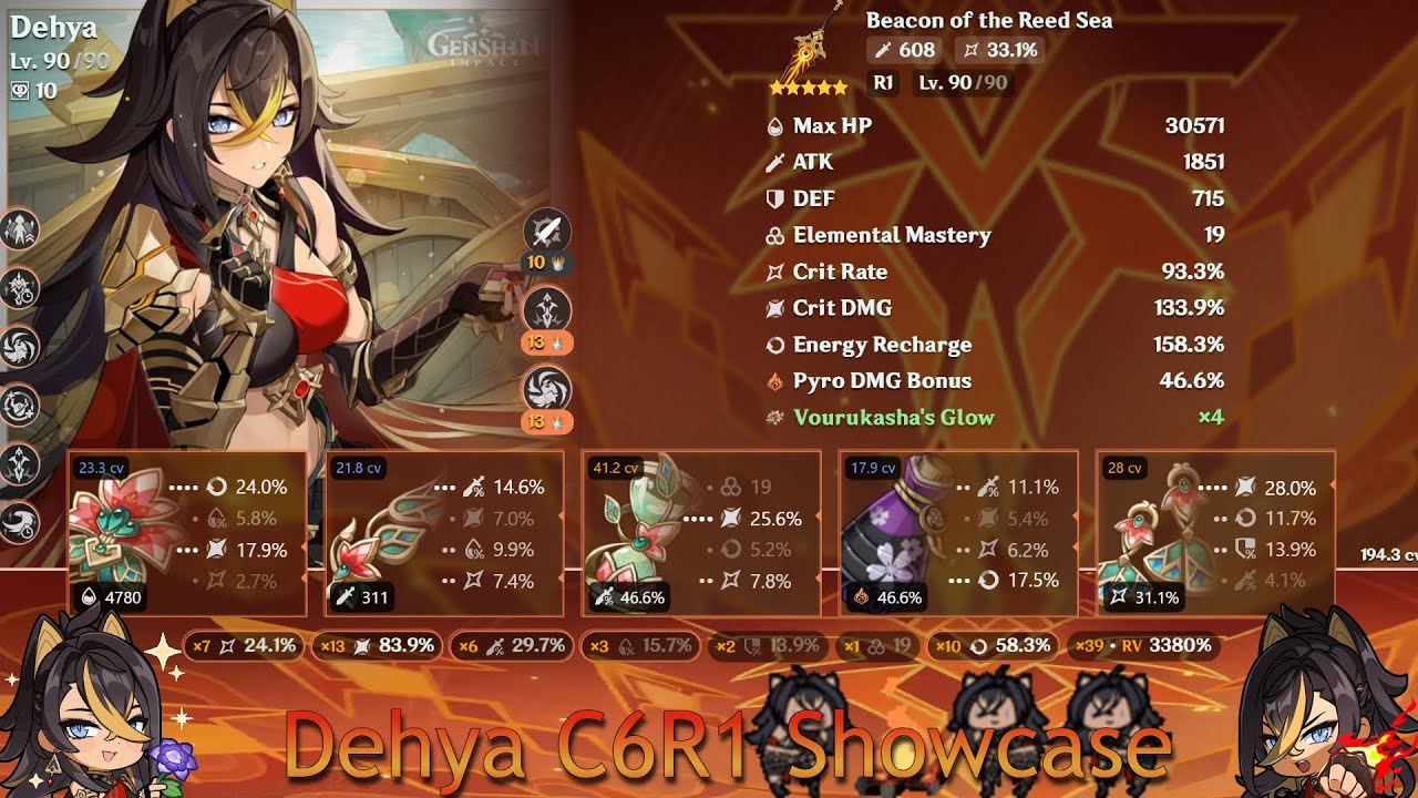 C6R1 Dehya Showcase