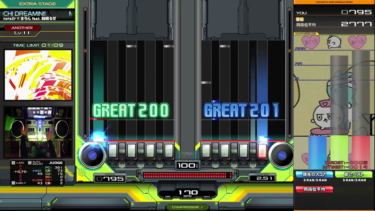 ＷＲDP穴Ｓ乱HARD【beatmania IIDX】MOCHIMOCHI DREAMIN!! / nora2r × まろん feat. 和鳴るせ