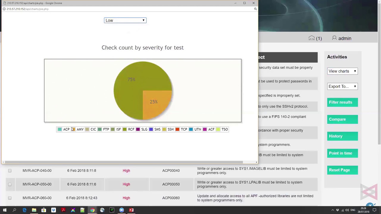 IronSphere creator, Itschak Mugzach, provides a product demo