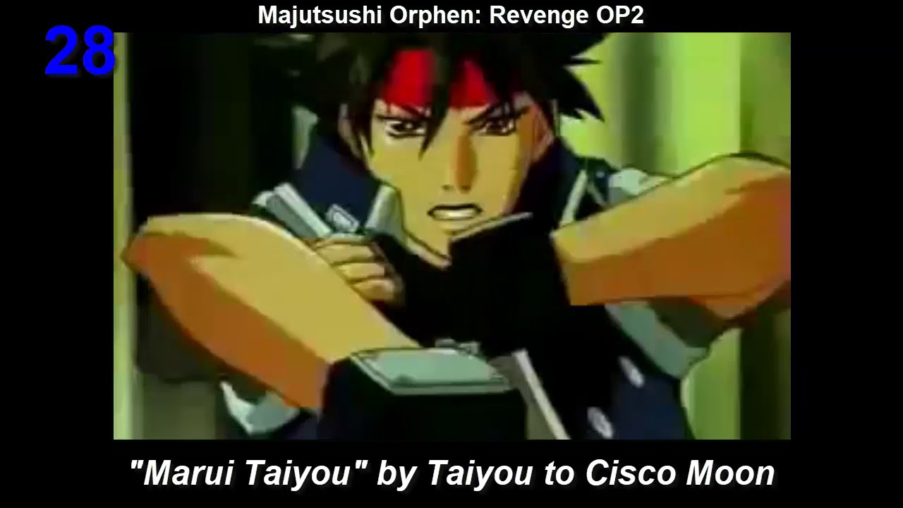 My Top 50 Anime Openings of 2000