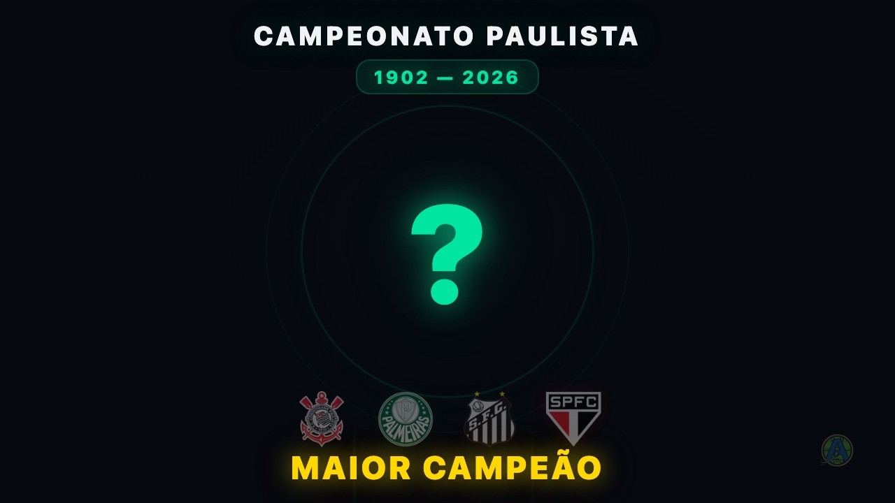 Quem é o MAIOR CAMPEÃO Paulista? 🏆