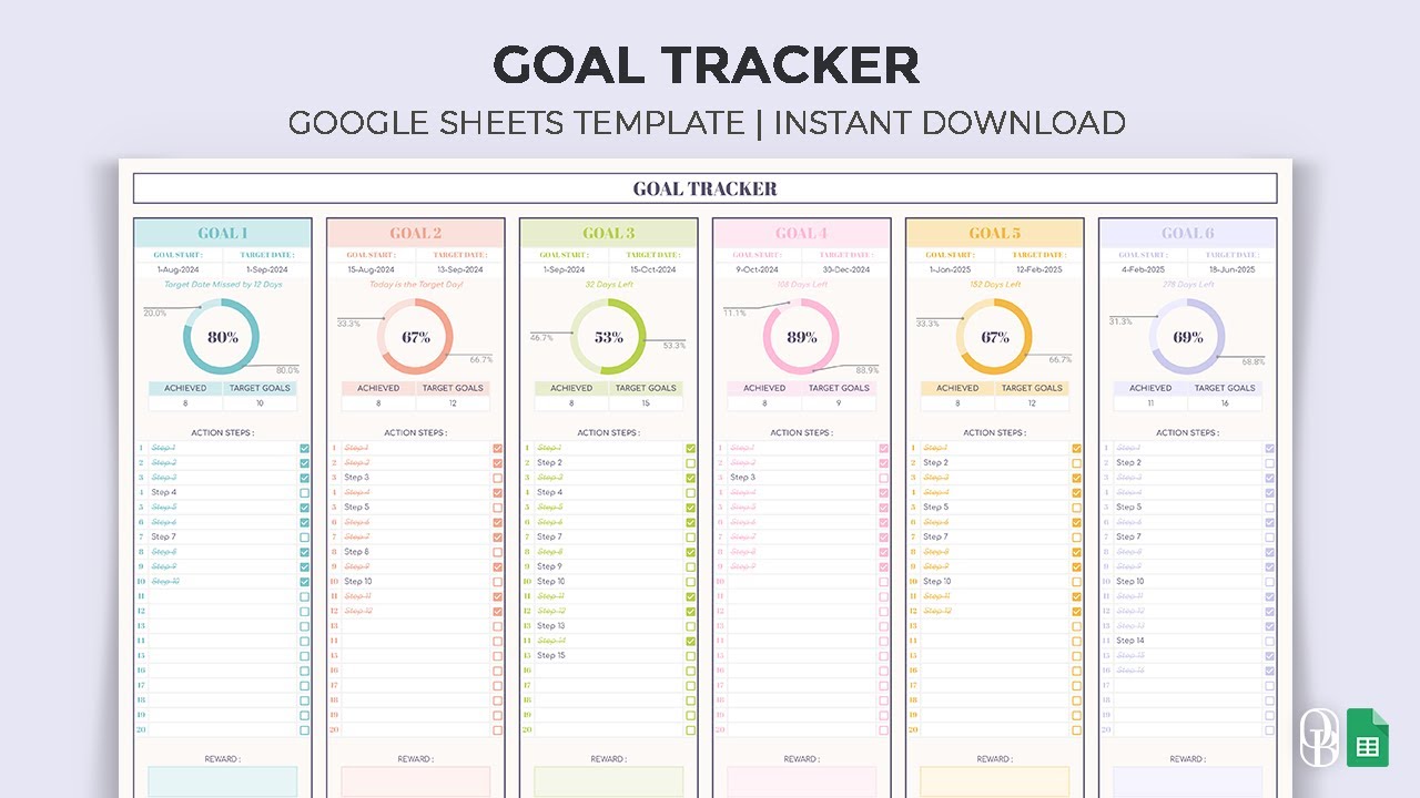 Simple Goal Tracker -  Google Sheets Template