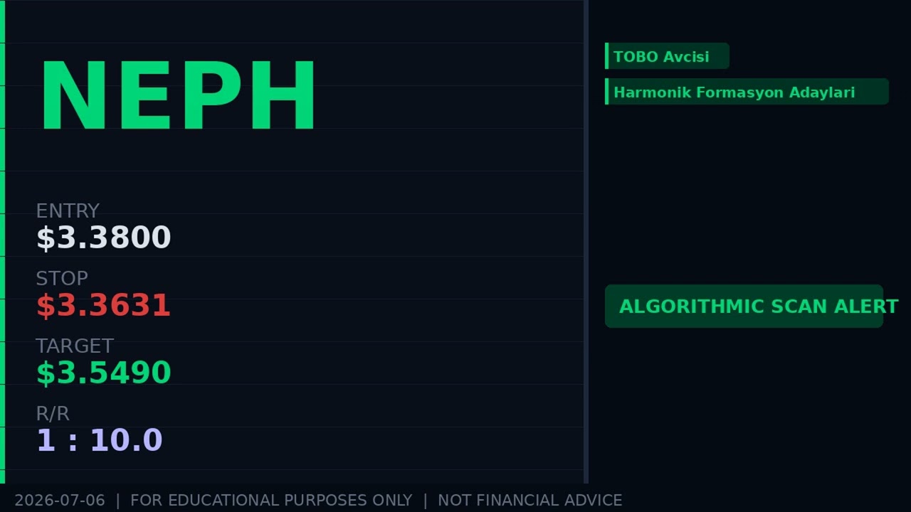 NEPH Stock Analysis 2026-07-06 | Why the Scanner Triggered | Educational
