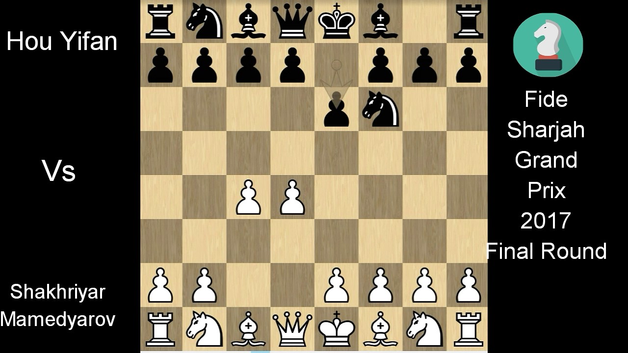 Who won the Fide Sharjah Grand Prix world championship championship 2017