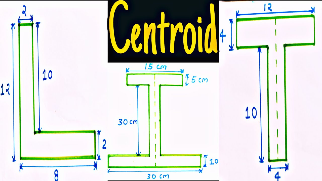 How To Find Centroid Of T-section,I-section,L-section//Shape CENTER OF GRAVITY|{DETAILED PROCEDURE}