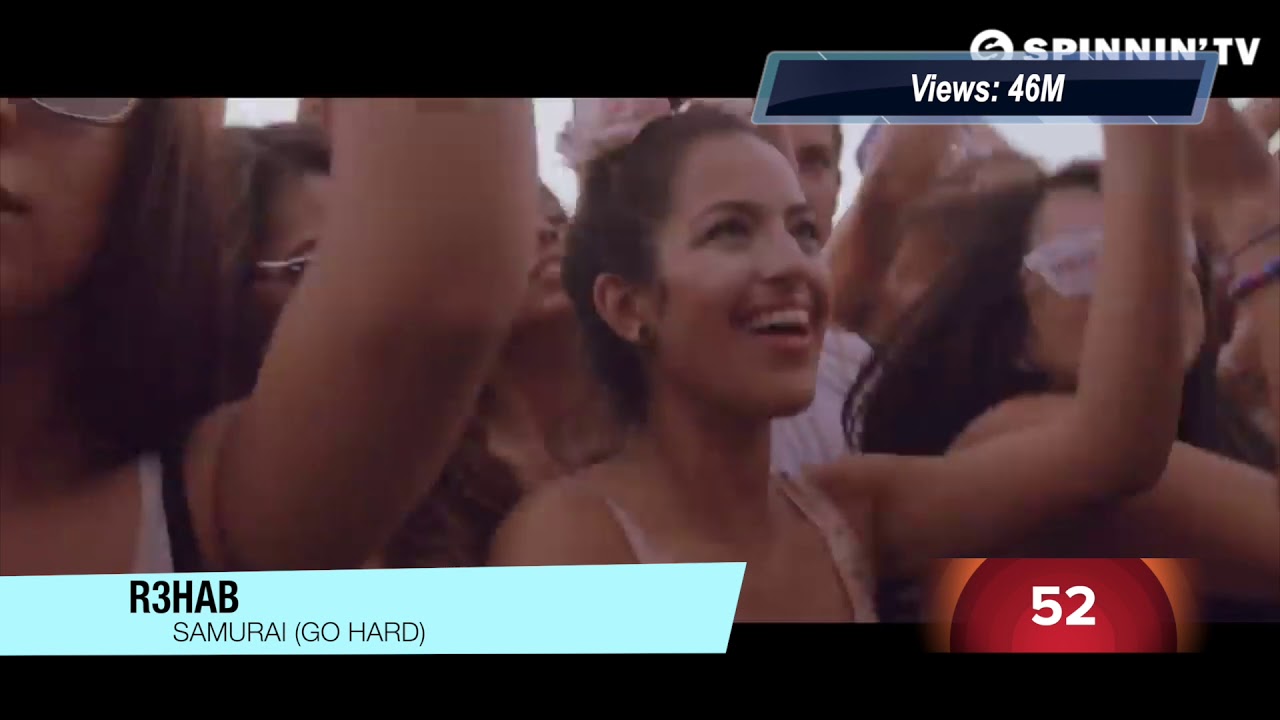 Top 100 Most Popular Spinnin Records Songs