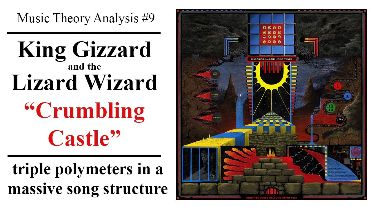 Music Theory Analysis #9 - King Gizzard & The Lizard Wizard - 