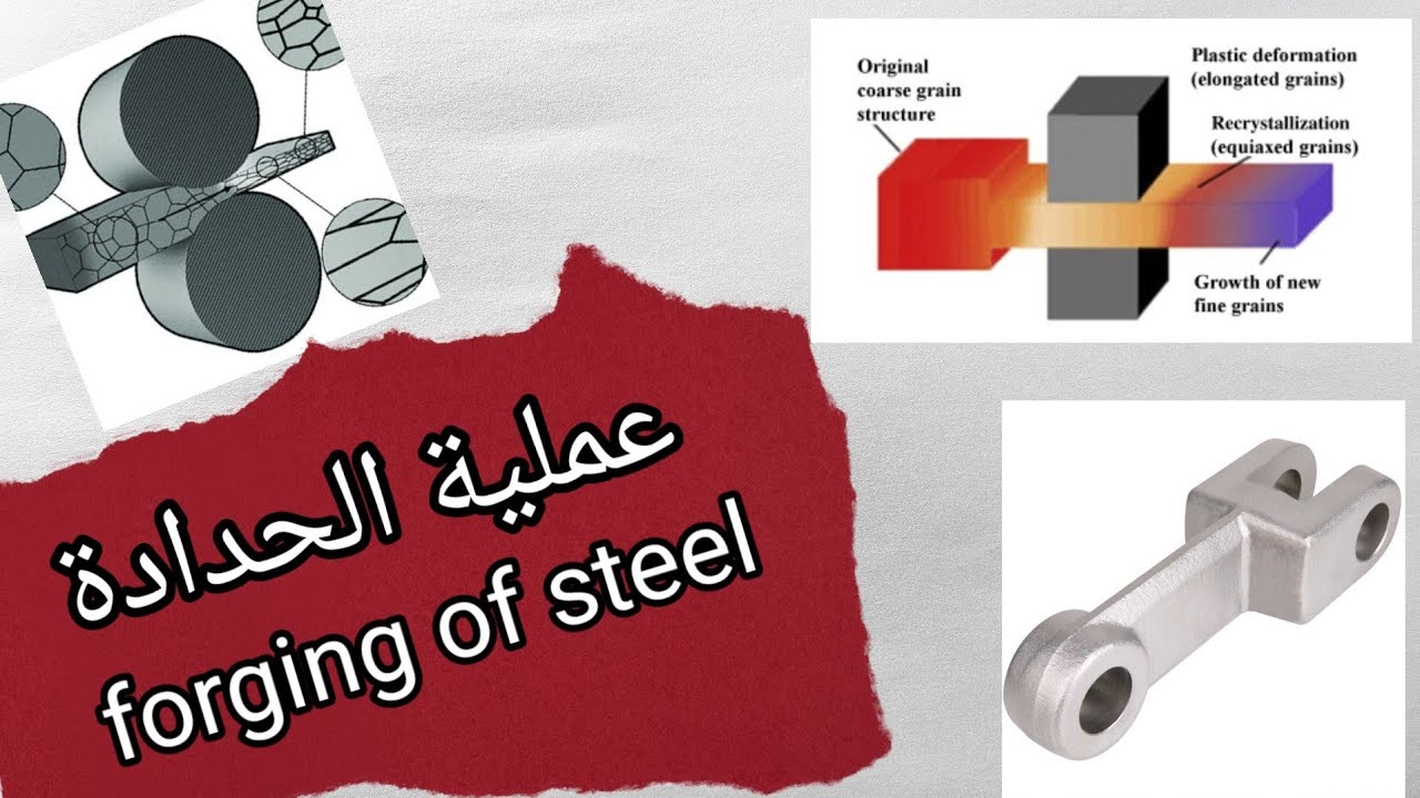 الحدادة / أهمية الصلب المطروق / Forging of steel