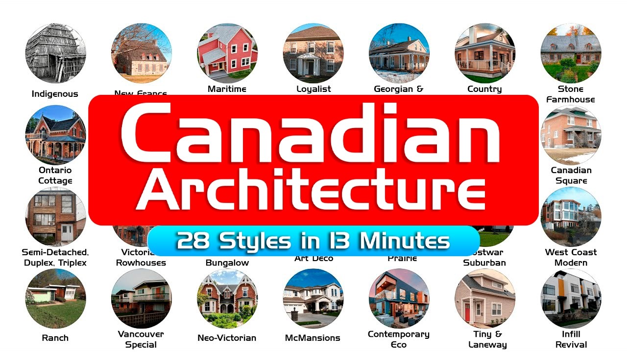 Every Canadian House Style Explained In 13 Minutes