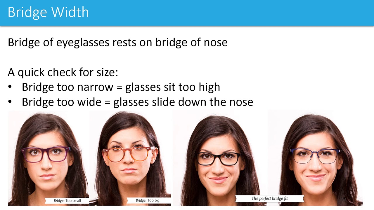 Fitting Eyeglasses
