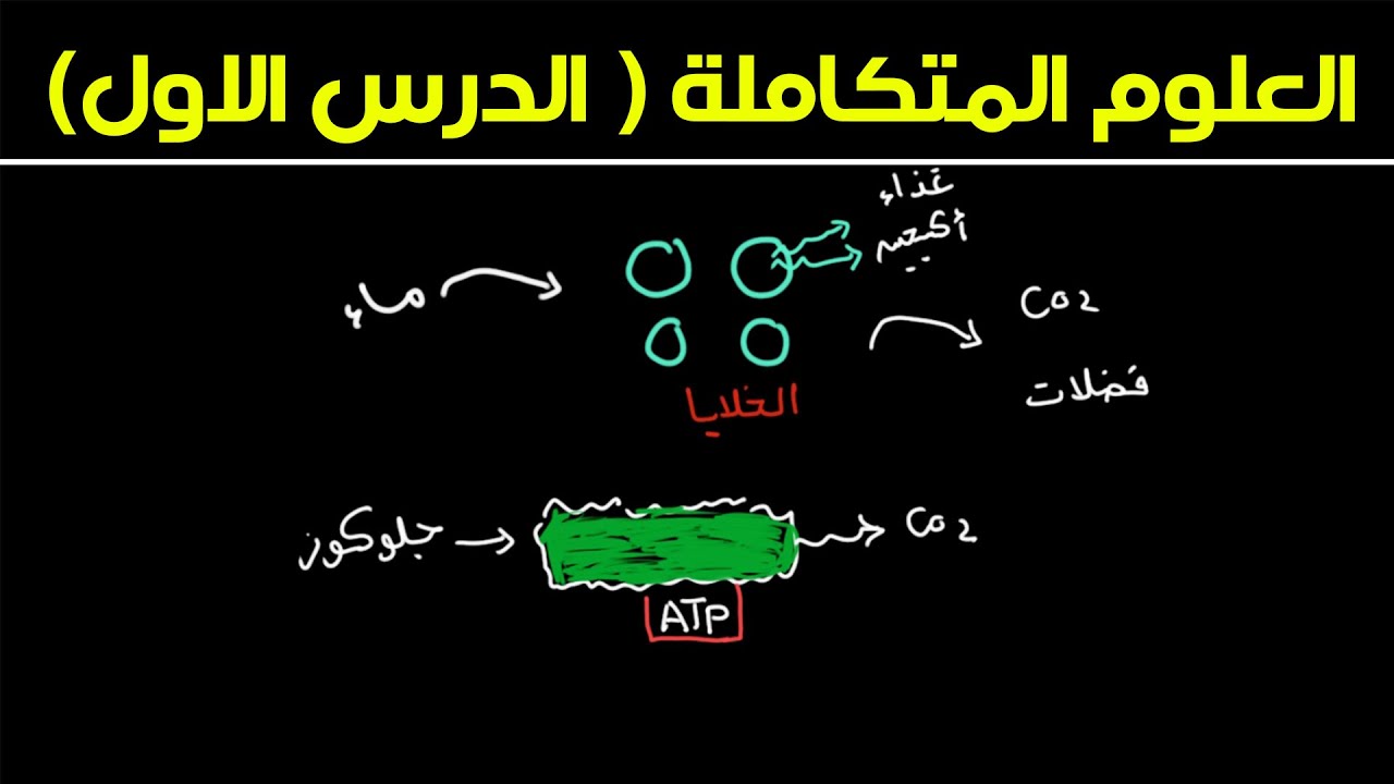 العلوم المتكاملة للصف الاول الثانوي 2025 | شرح الدرس الاول علوم متكامله