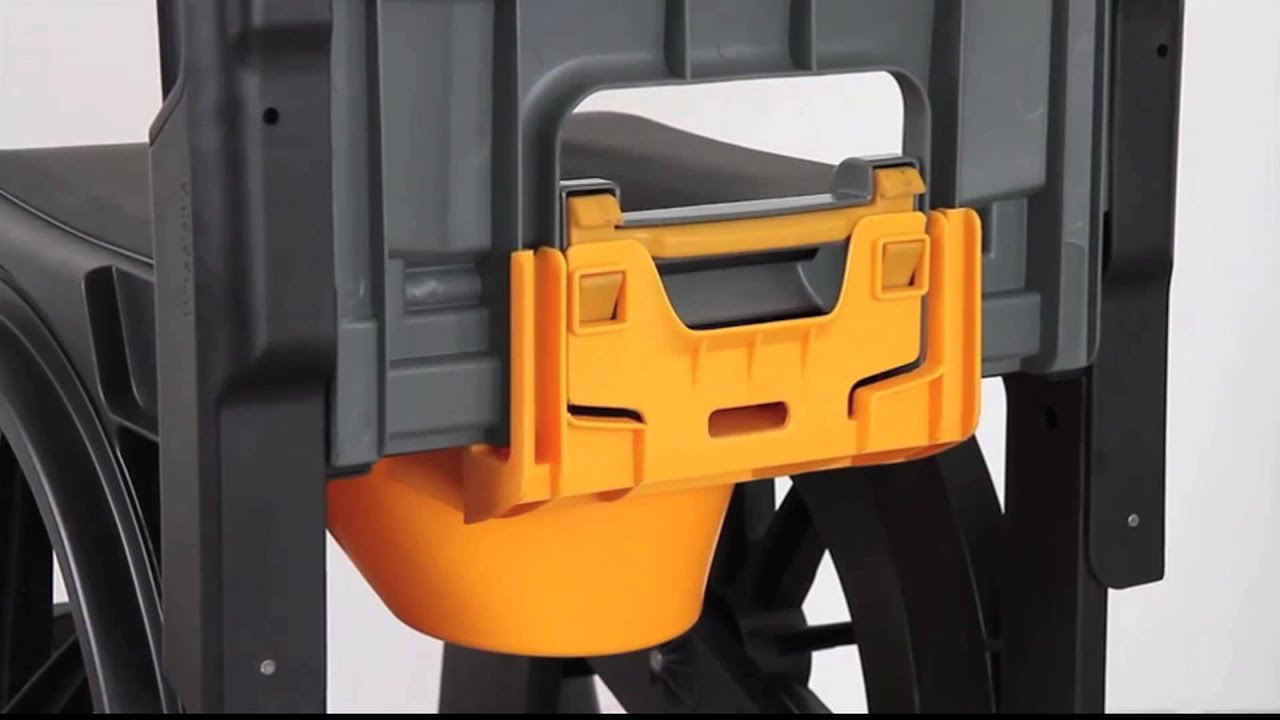 2  Wheelable Overview